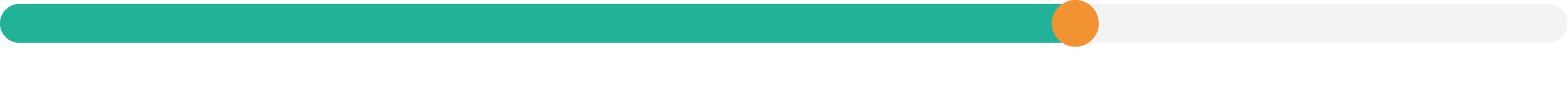 Progress bar showing value 16,000 of 20,000.